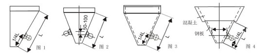 1、圓錐型料倉水平安裝（如圖1）、若料倉直徑大于1米時，應(yīng)高于一臺50-100mm的對稱位置安裝第二臺（如圖2）。2、全鋼制對稱角錐型料倉應(yīng)安裝在料倉下部某一面沿倉高1/4或小于1/4處中心線上。若要求其它三方面或拐角部也產(chǎn)生振動，或?qū)τ陔y以處理的物料，則應(yīng)在對側(cè)面不同高度上再安裝一臺（如圖3）。3、大容量料倉一般上部為混凝土下部為鋼板結(jié)構(gòu)，底部周長小于4米安裝一臺，大于4米則每隔4-6米安裝一臺（如圖4）。
