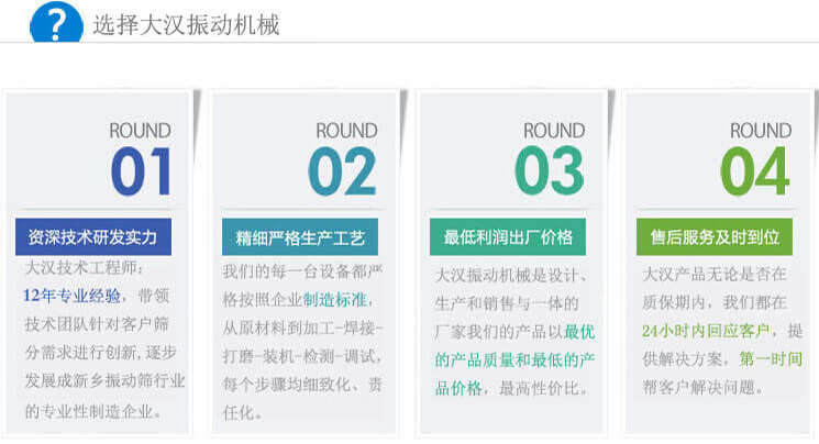 大漢振動篩優(yōu)勢：1，自身技術(shù)研發(fā)實力。2，精細嚴格生產(chǎn)工藝。3，產(chǎn)品性交比高。4，售后服務(wù)到位。