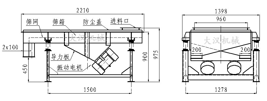 直線振動篩內(nèi)部結(jié)構(gòu)由：振動電機，導(dǎo)力板，防塵蓋，進料口，篩箱，篩網(wǎng)。