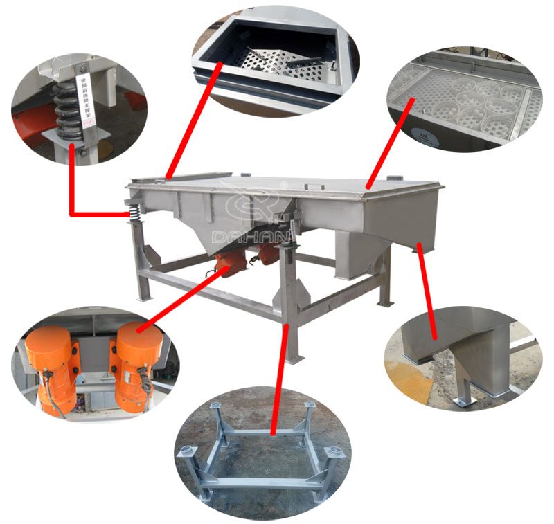 1061直線振動篩細節(jié)：振動彈簧，進料口，篩網(wǎng)網(wǎng)架，振動電機。