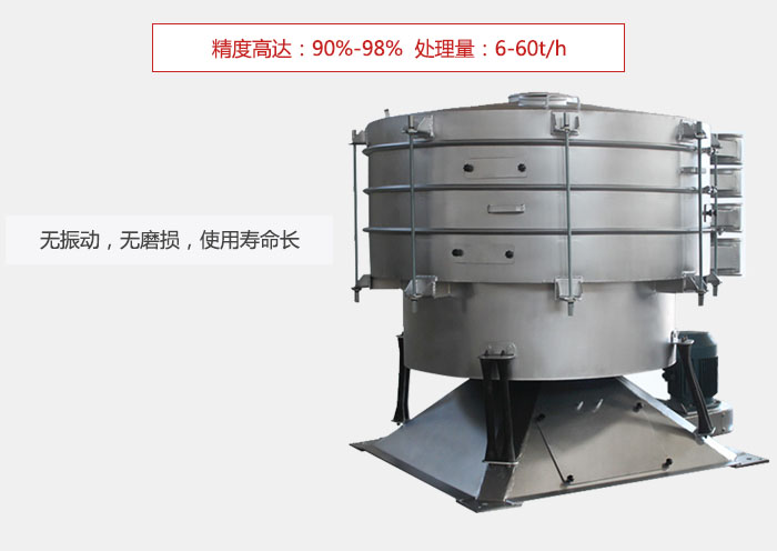 無振動(dòng)，無磨損，使用壽命長