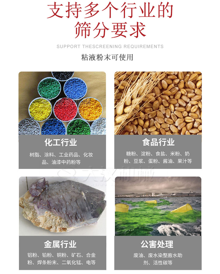 適用于化工行業(yè)，食品行業(yè)，金屬行業(yè)，以及公害處理等行業(yè)?；ば袠I(yè)：樹脂，涂料，工業(yè)藥品，化妝品，油漆，中藥粉等;食品行業(yè)：糖粉，淀粉，食用鹽，米粉，奶粉，豆?jié){，蛋粉，醬油，果汁等;金屬行業(yè)：鋁粉，鉛粉，銅粉，礦石，合金粉，焊條粉末，二氧化錳，電等。公害處理：廢油，廢水染整廒水助劑，活性炭等。超聲波振動篩支持挑選定制常見的有：不銹鋼，碳鋼，全不銹鋼三種規(guī)格。不銹鋼：耐腐蝕，耐高溫適合化工行業(yè),碳鋼：鋼性強，硬度高經(jīng)久耐用,全不銹鋼：機身經(jīng)久耐用不易生銹不易腐蝕超聲波振動篩共有一到四層可供選擇。大漢超聲波振動篩優(yōu)勢：篩分效率高，篩分精度高，產(chǎn)量可提高0.5-10倍適用于：大米，米粉，綠豆，小米等。輕松解決堵網(wǎng)問題適用10目-635目之間的物料。