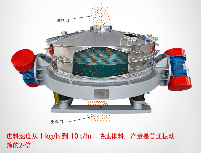 可根據用戶要求設計制造，如將進料口加高、出料口加裝蝶閥等