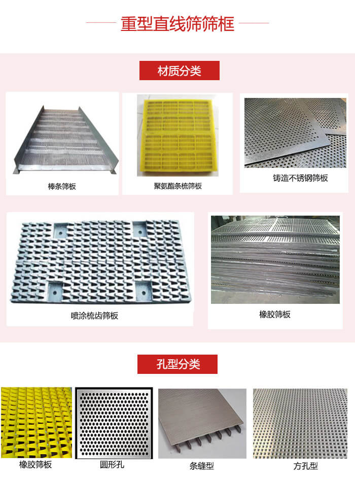 重型直線篩篩板：棒條，不銹鋼，聚氨酯條梳篩板?？仔停簵l縫型，方孔型，圓形，橡膠型。