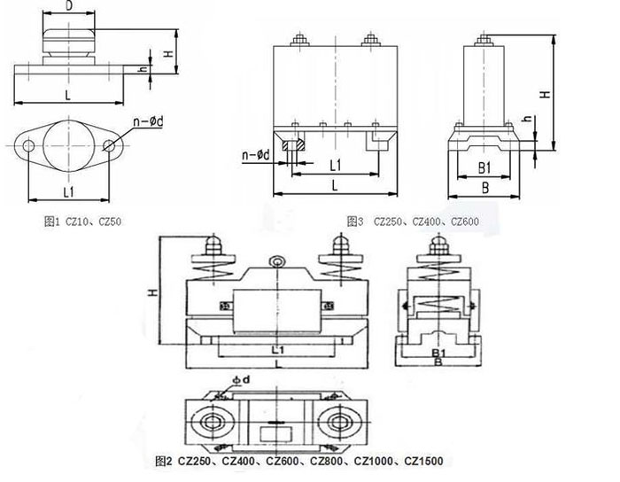CZ電磁倉壁振動器cz250，cz400，cz800，材質(zhì)000，cz1500的外形尺寸描述。