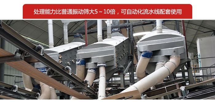 概率篩處理能力比普通振動(dòng)篩大5-10倍，可自動(dòng)化流水線配套使用。