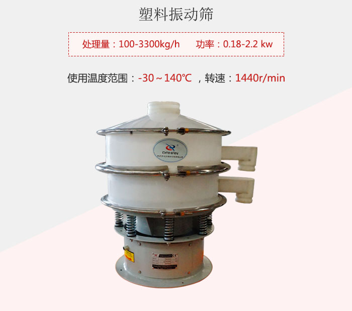塑料振動(dòng)篩基本信息介紹。