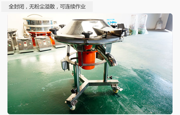 采用全封閉，無粉塵溢散，可連續(xù)作業(yè)。