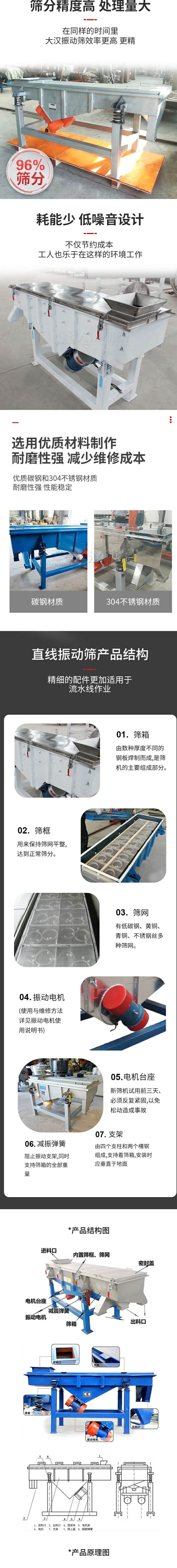 直線振動(dòng)篩篩分特點(diǎn)：篩分精度可達(dá)96%，處理量大，耗能少，低噪音設(shè)計(jì)不僅節(jié)約成本，共二年也樂(lè)于在這樣的環(huán)境工作。選用優(yōu)質(zhì)材料制作，耐磨性強(qiáng)，減少維修成本，多采用優(yōu)質(zhì)碳鋼和304不銹鋼材質(zhì)，那么性強(qiáng)，性能穩(wěn)定。  直線振動(dòng)篩產(chǎn)品結(jié)構(gòu)：1，篩箱：有數(shù)種厚度不同的鋼板焊制而成，是篩機(jī)的主要組成部分。2，篩框：用來(lái)半尺篩網(wǎng)平整達(dá)到正常篩分。3，篩網(wǎng)：有低碳鋼，黃銅，青銅，不銹鋼絲多種篩網(wǎng)。4，振動(dòng)電機(jī)（使用與維護(hù)方法詳見(jiàn)振動(dòng)電機(jī)使用說(shuō)明書）5，電機(jī)臺(tái)座新篩機(jī)試用前三天必須反復(fù)緊固，以免松動(dòng)造成事故。6，減振彈簧：阻止振動(dòng)支架，同時(shí)支持篩箱的全部重量。7，支架：有四個(gè)支柱和兩個(gè)槽鋼組成，支持著篩箱，安裝時(shí)應(yīng)垂直于地面。  產(chǎn)品結(jié)構(gòu)圖：進(jìn)料口，內(nèi)置篩框，篩網(wǎng)，密封蓋，電機(jī)臺(tái)座，減震彈簧，振動(dòng)電機(jī)，篩箱，出料口。