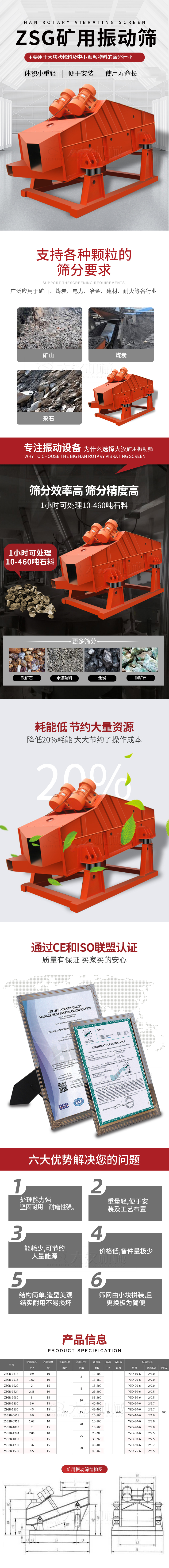 ZSG礦用振動篩主要用于大塊物料機小顆粒物料的篩分行業(yè)，特點：體積小重量輕，便于安裝使用壽命長。適用物料范圍：支持多種顆粒狀物料篩分要求，廣泛應用于礦山，煤炭，電力，冶金，建材，耐火等各行業(yè)。選擇大漢礦用振動篩的理由：篩分效率高，篩分精度高，1小時可處理10-460噸石料，耗能低節(jié)約大量資源：降低20%耗能，大大節(jié)約了操作成本，廠家產(chǎn)品通過CE和ISO聯(lián)盟認證：質(zhì)量有保證，買家買的安心。礦用振動篩主打優(yōu)勢：1，處理量能力強，堅固耐用，耐磨性強。2，重量輕，便于安裝及工藝布置。3，耗能少，可節(jié)約大量能源。4，價格低，備件量極少。5，結(jié)構(gòu)簡單，造型美觀結(jié)實耐用不宜損壞。6，篩網(wǎng)由小塊拼裝，且更換極為簡便。礦用振動篩參數(shù)：處理量在10-460t/h給料粒度mm：<150篩面面積㎡：0.9-4.5.