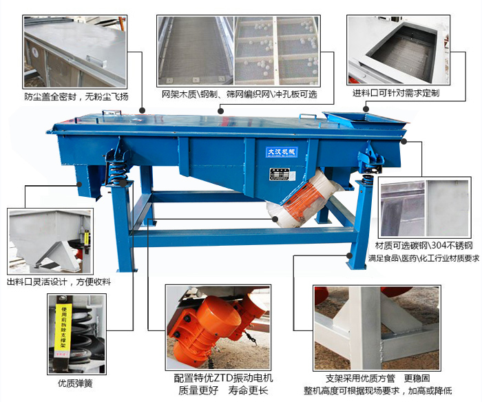 方形振動(dòng)篩結(jié)構(gòu)包括：防塵蓋：全密封，無粉塵飛揚(yáng)。網(wǎng)架木質(zhì)/鋼制，篩網(wǎng)編織網(wǎng)/沖孔板可選。進(jìn)料口可針對(duì)需求定制。出料口靈活設(shè)計(jì)，方便受料，材質(zhì)可選碳鋼/304不銹鋼滿足食品/醫(yī)藥/化工行業(yè)材質(zhì)要求。優(yōu)質(zhì)彈簧。配置特優(yōu)ZTD振動(dòng)電機(jī)質(zhì)量更好，壽命更長。支架采用優(yōu)質(zhì)方管，更穩(wěn)固整機(jī)高度可根據(jù)現(xiàn)場(chǎng)要求，加高或降低。