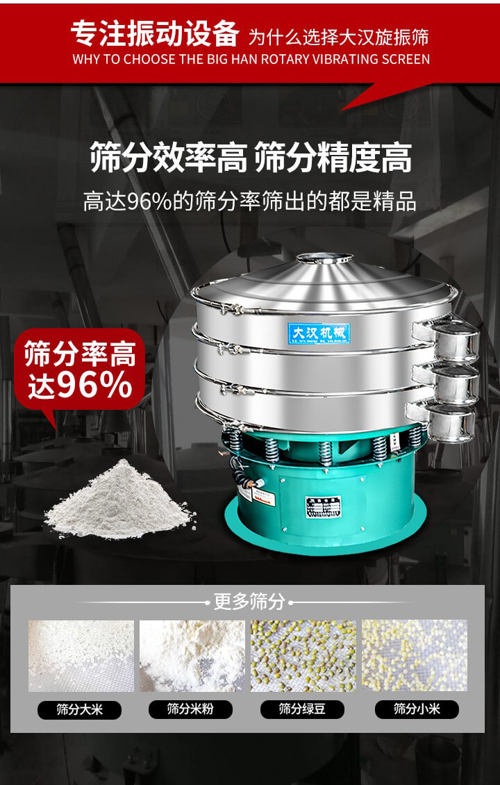 旋振篩結(jié)構(gòu)：進(jìn)料口，網(wǎng)架，防塵蓋，出料口，加重塊，束環(huán)，上部重錘，彈簧，下部重錘等。