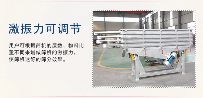 醫(yī)藥直線振動(dòng)篩的激振力可通過振動(dòng)電機(jī)的偏心塊夾角進(jìn)行調(diào)整。