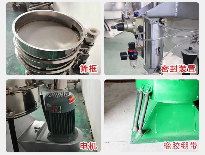 搖擺篩結(jié)構(gòu)：電機，橡膠繃帶，篩框，密封裝置等。