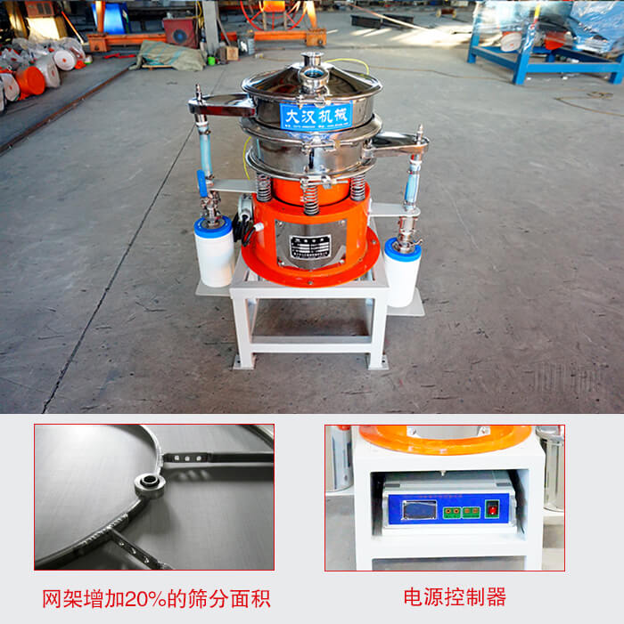氣體保護(hù)振動(dòng)篩網(wǎng)架增加20%的篩分面積。